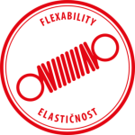 AKRINOL FUGALUX_FLEXABILITY ENG SLO