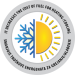 JUBOLIN_THERMO_DECREASES_COST_OF_HEATING_AND_COOLING_GB_SRB