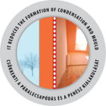 JUBOLIN_THERMO_REDUCES_FORMATION_OF_CONDENSATION_AND_MOULD_GB_H